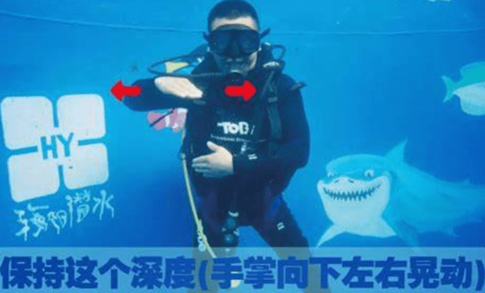 不同潛水情境下的應用 不同潛水情境下的應用